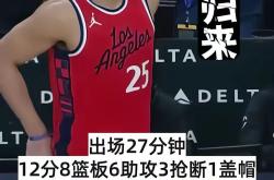 西蒙斯官方公布新规，复出首战轰40分引发争议，猛龙球迷热议！