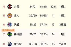 德罗巴迎来二十赛季出色发挥，利物浦观众热烈欢呼！