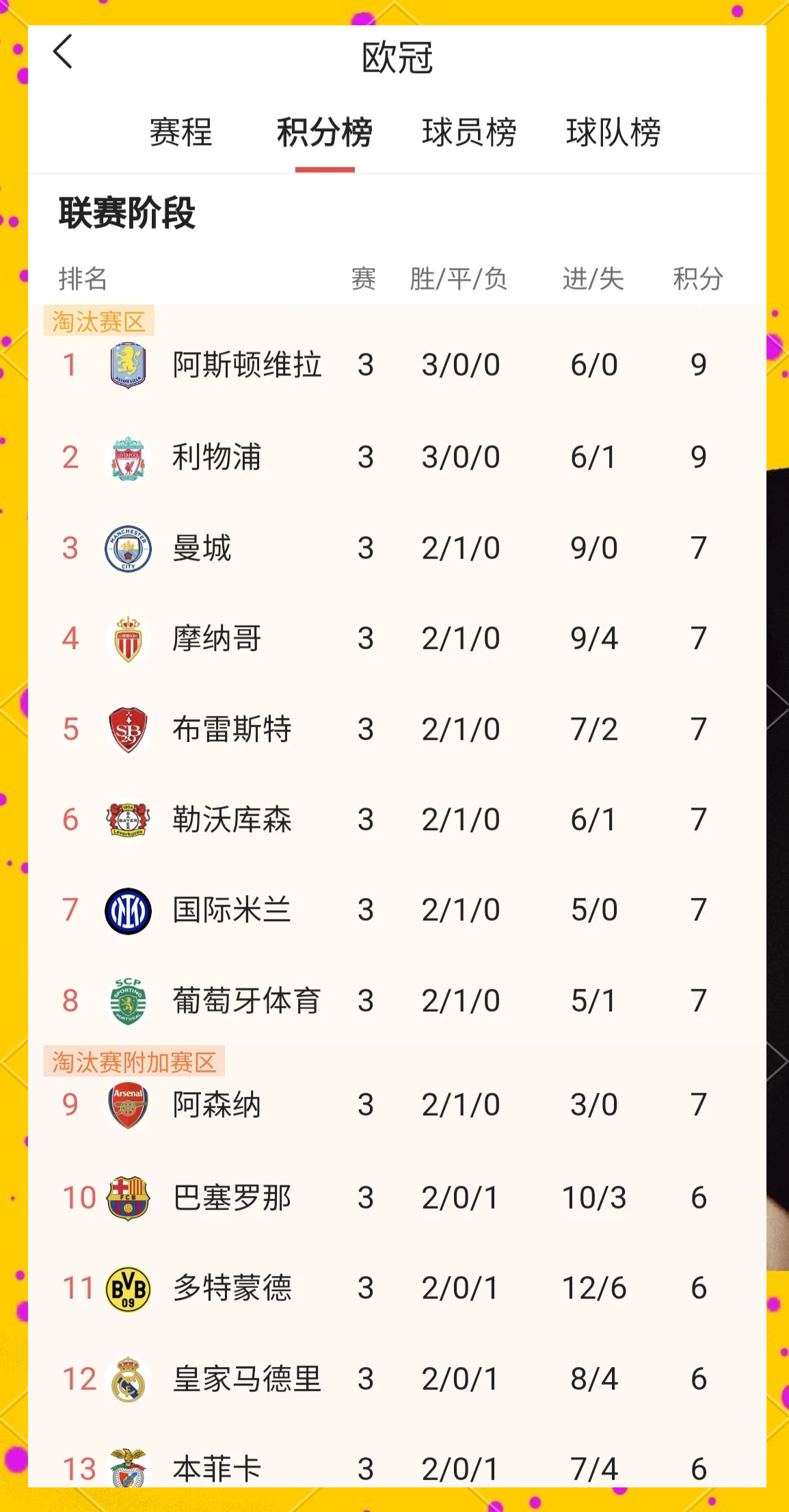 关于欧冠资格赛场面精彩，球队实力对比引人瞩目的信息
