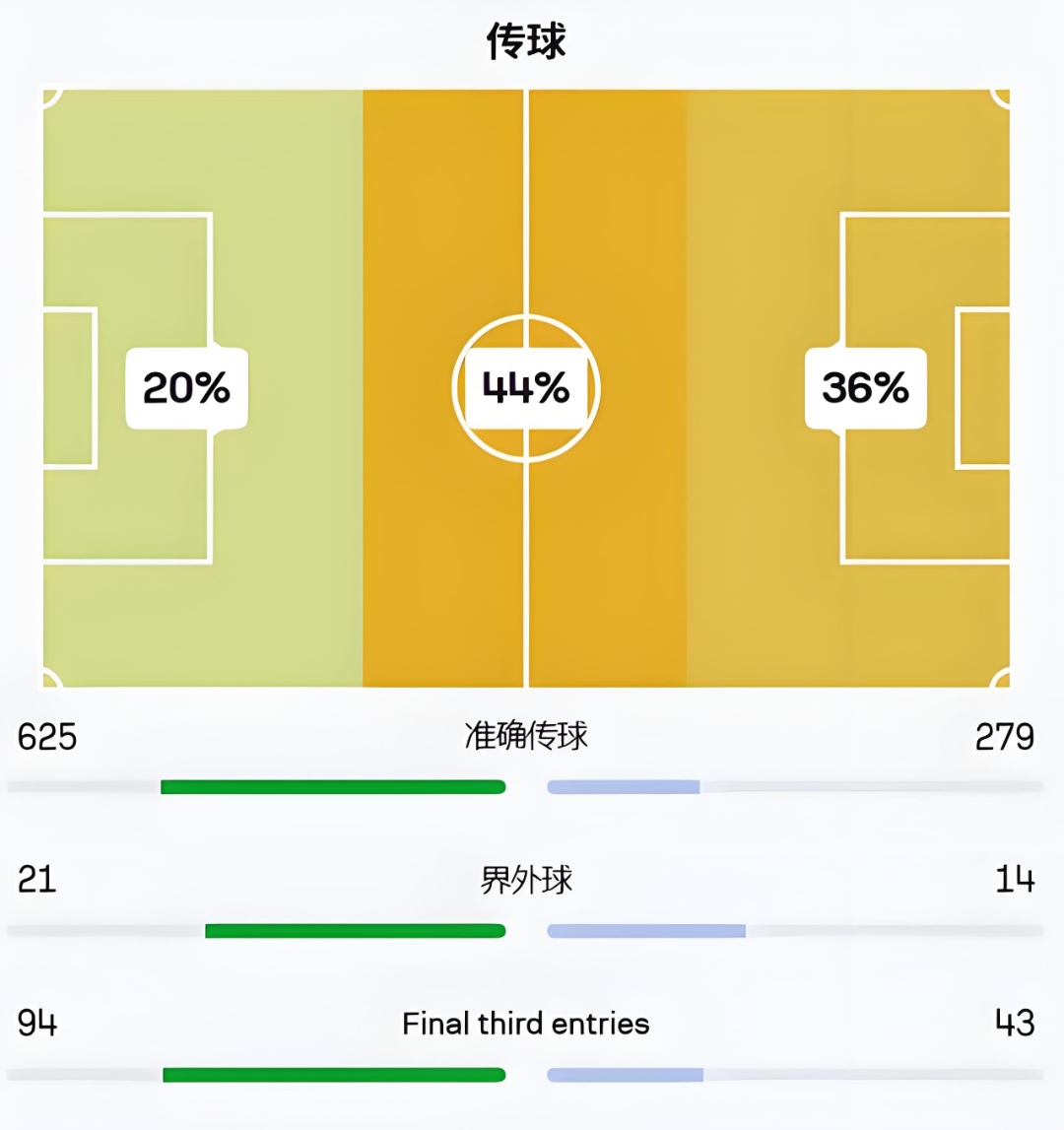 关于NBA常规赛最新形势：拜仁慕尼黑高居榜首，北京国安强势追赶，冠军归属成迷的信息